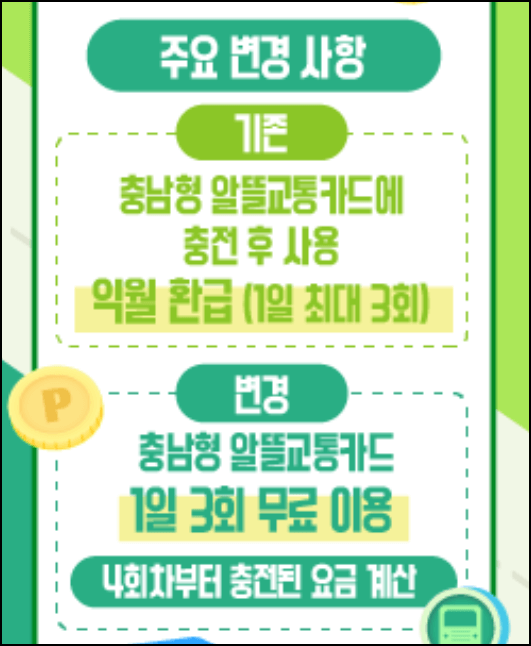 충남 알뜰교통카드 사용