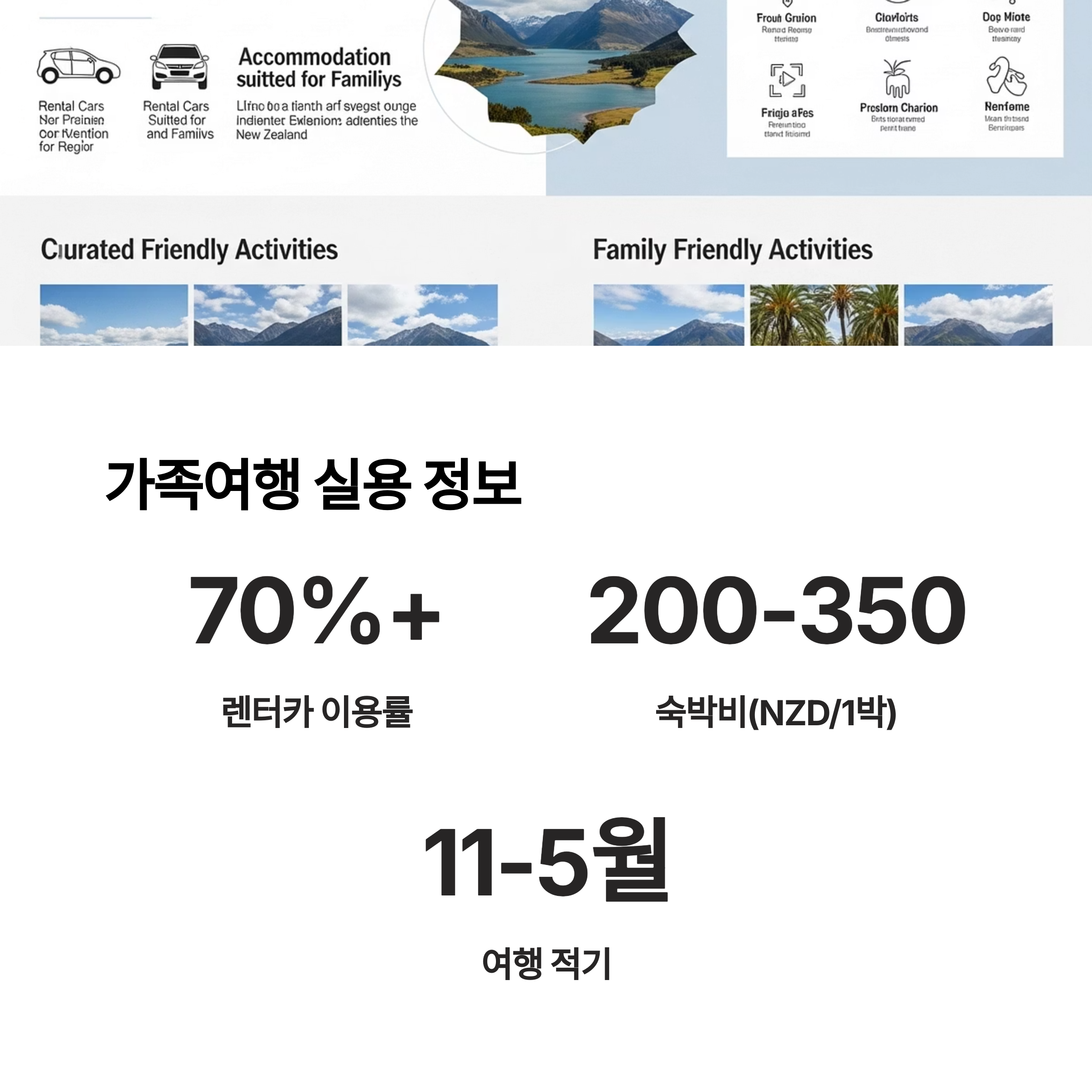 가족여행 실용 정보