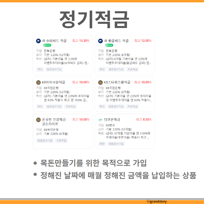 정기적금