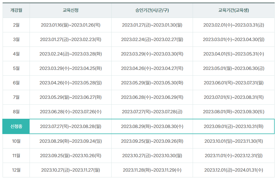 마이에듀 교사자람 교육 일정표