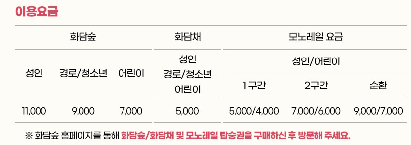 2024년 화담숲 여름 수국 축제 정보