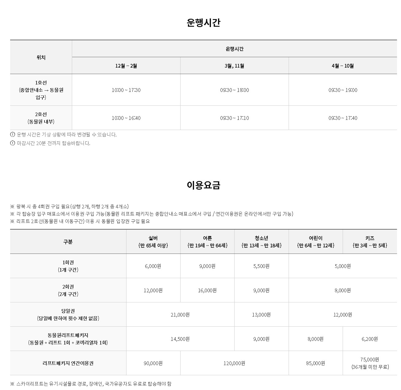 서울대공원 식물원 스카이리프트 이용요금