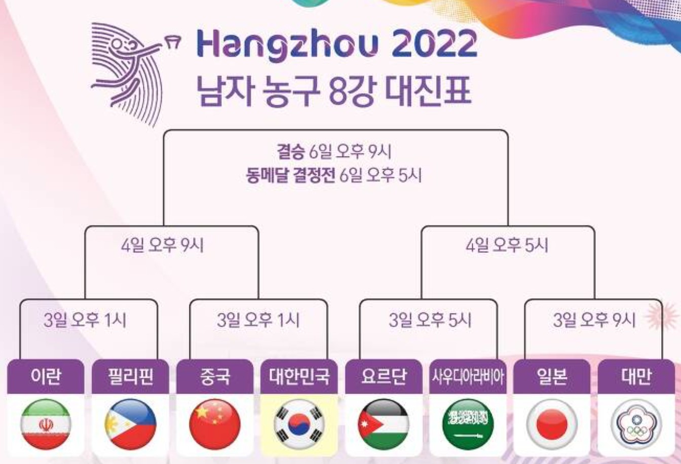 아시안게임 3일 일정 중계 메달순위