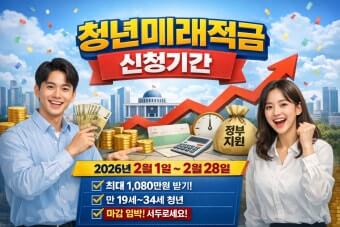 청년미래적금 신청기간