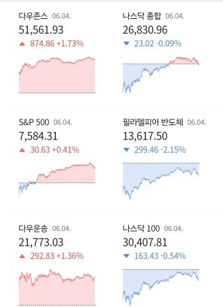 브로드컴 주가 실적발표 관련주 삼성전자 AI반도체 주식 전망