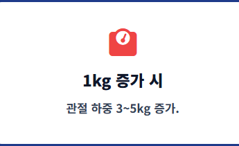 무릎 통증 원인