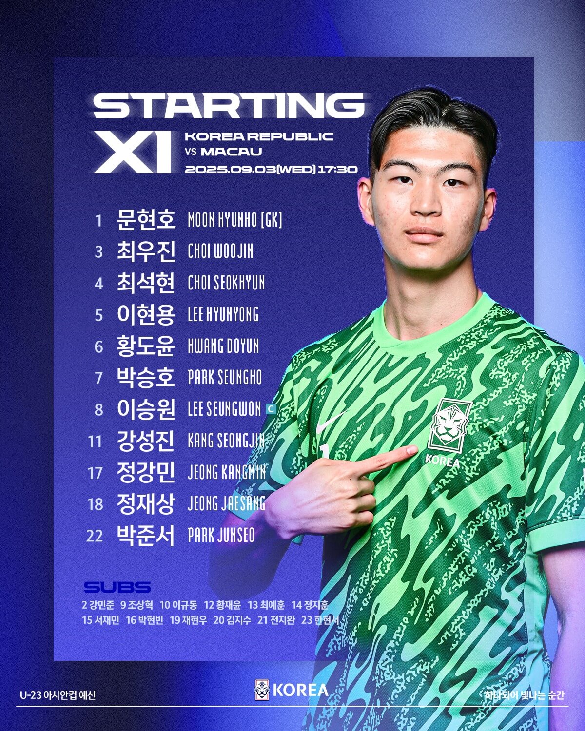 2026 AFC U-23 아시안컵 예선