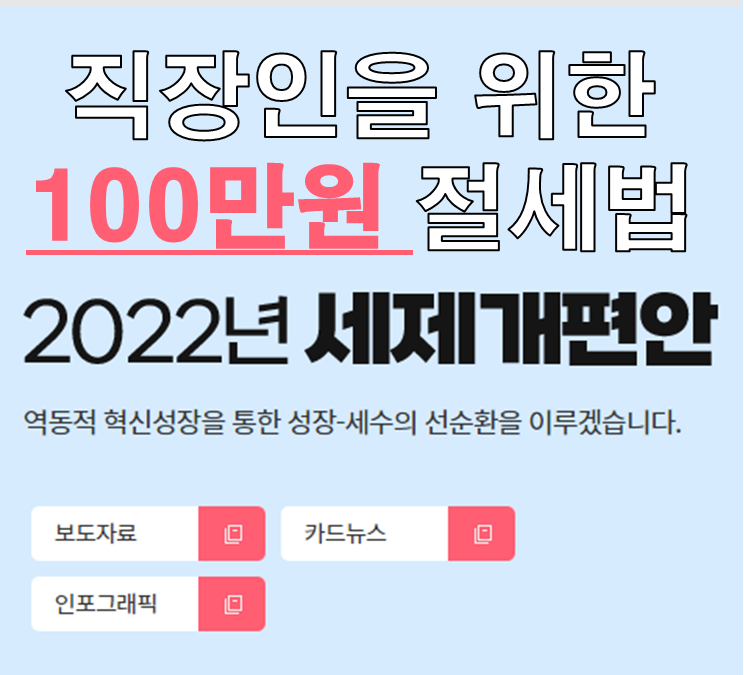 직장인을 위한 100만원 절세법