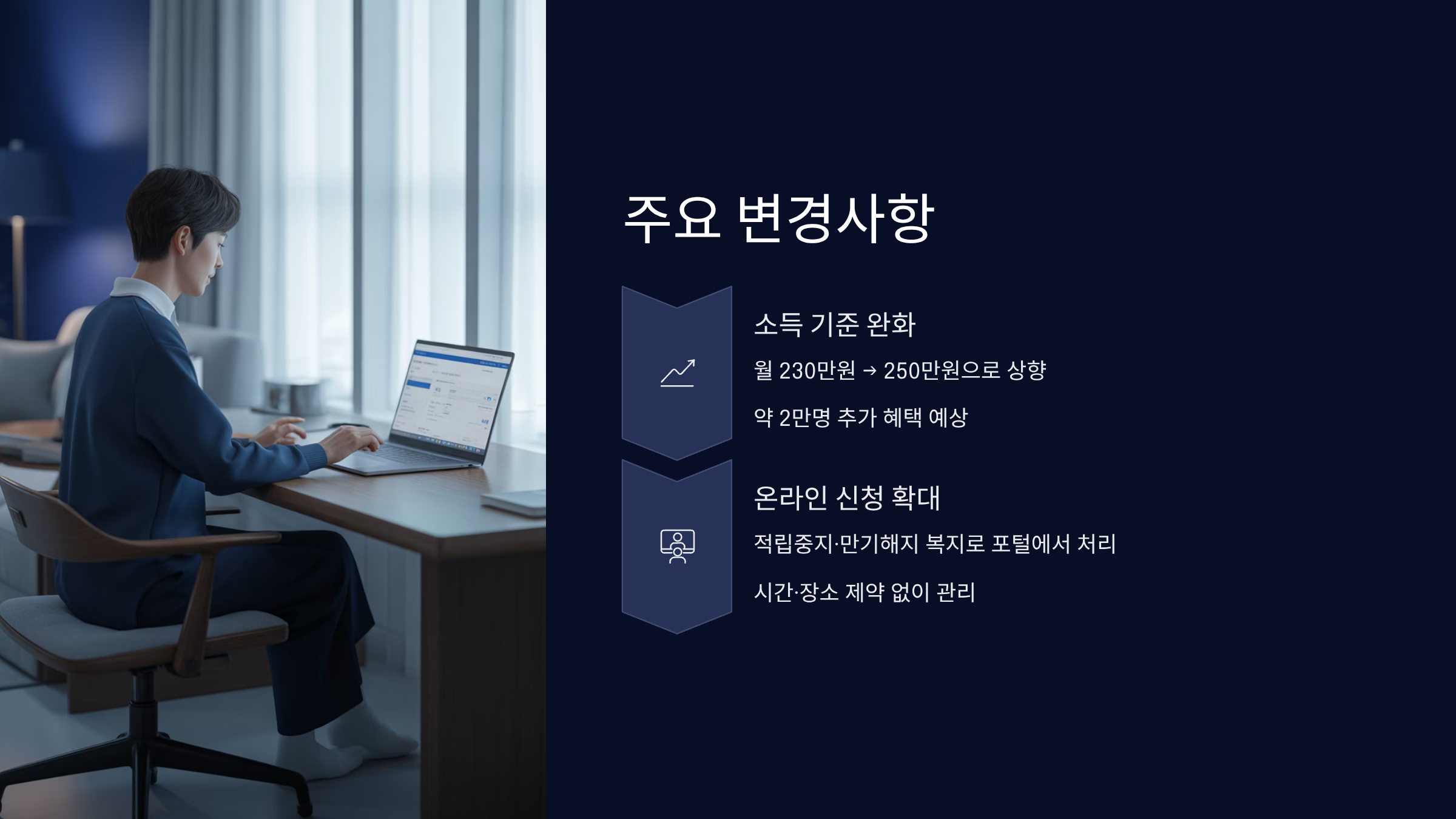 청년내일저축계좌 주요 변경사항