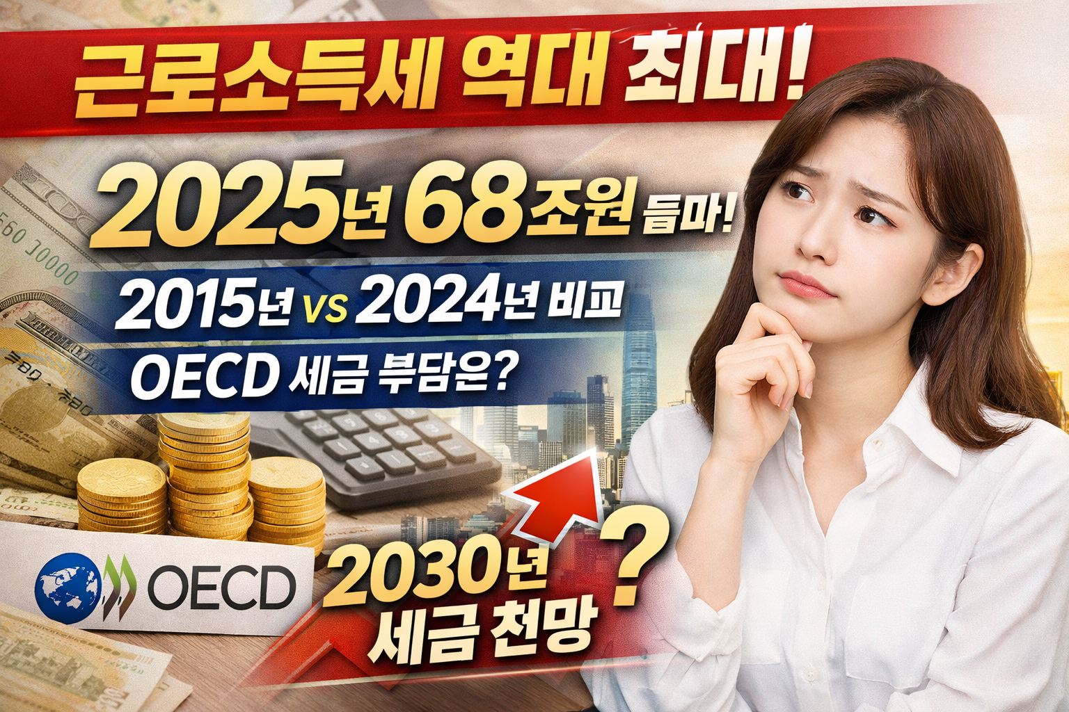 2025년 근로소득세_역대 최대(68조원)