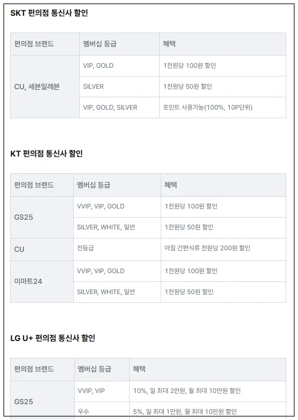 통신사-할인