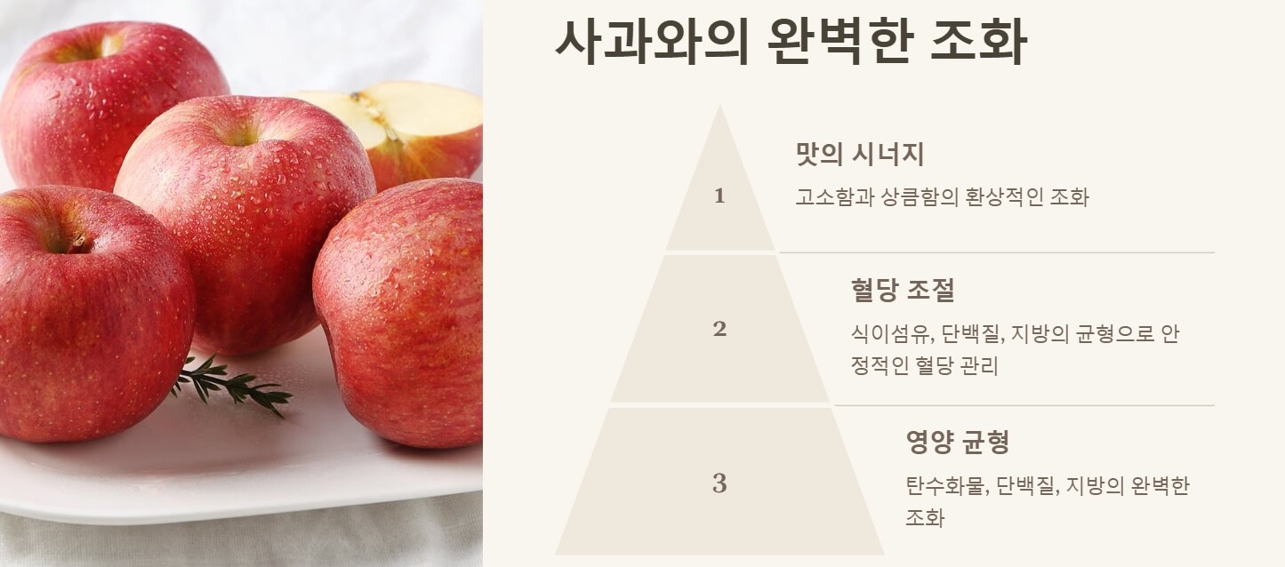 땅콩버터 효능