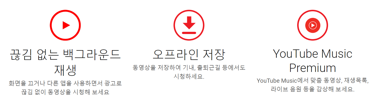 유튜브 프리미엄 혜택