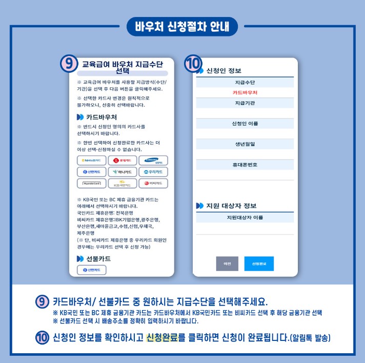 교육급여 바우처 신청방법 지원대상 사용처