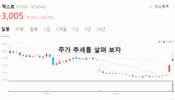 오라이언 관련주 대장주 테마주 수혜주 TOP7
