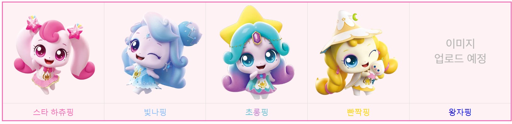 캐치 티니핑 맞추기 이름맞추기 테스트 캐릭터소개