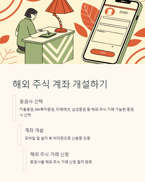 해외 주식 계좌 개설하기