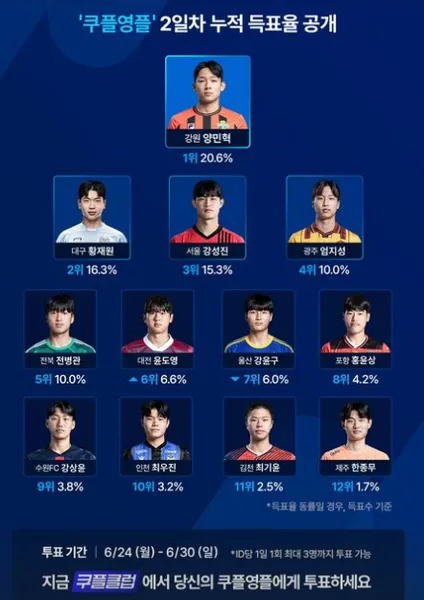 쿠플영플 투표 (뮌헨 토트넘 내한)