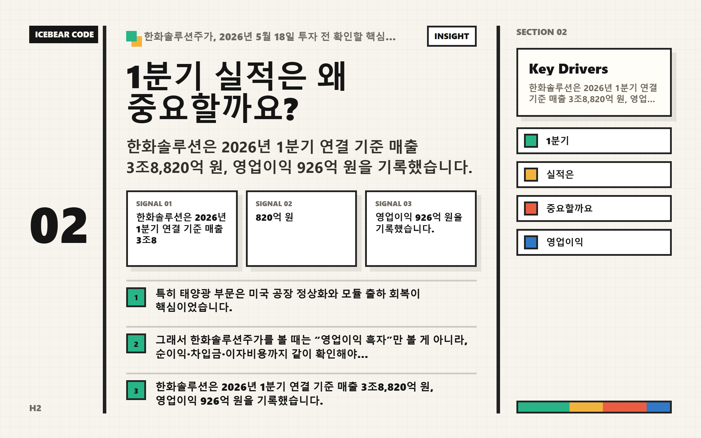 1분기 실적은 왜 중요할까요 핵심 지표 이미지
