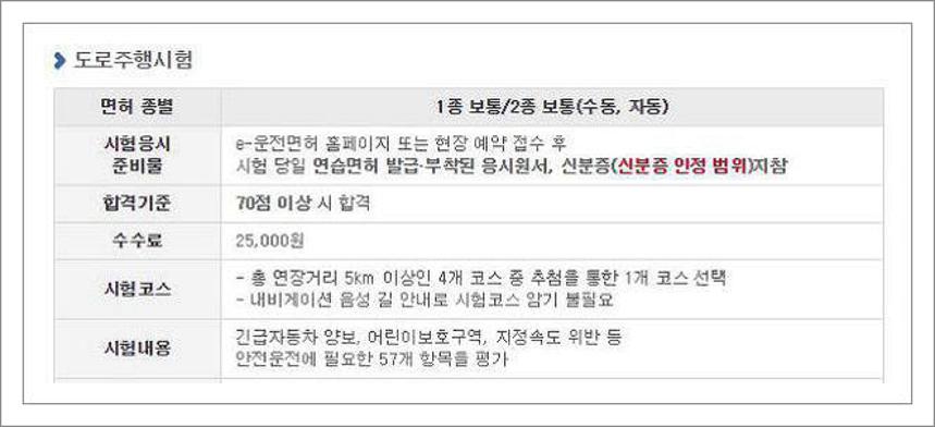 운전면허 필기시험 준비물