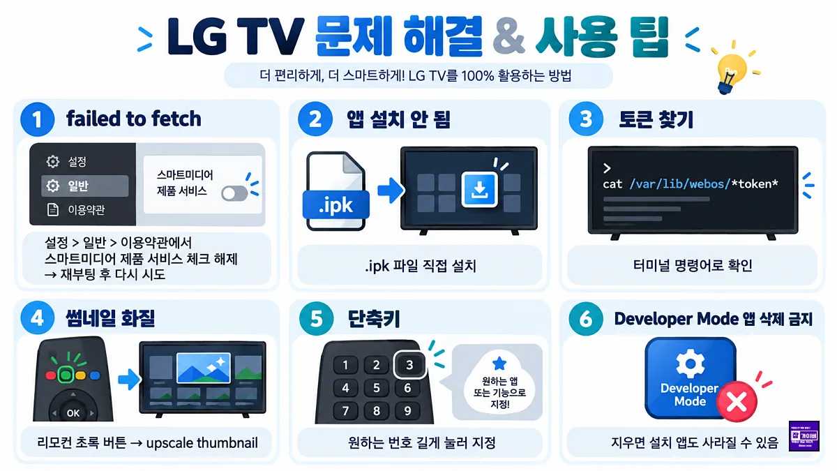 LG TV webOS 유튜브 광고 차단 failed to fetch IPK 설치 실패 토큰 오류 해결