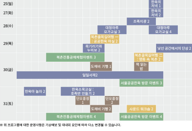 2025 공공한옥 밤마실 고즈넉한 한옥