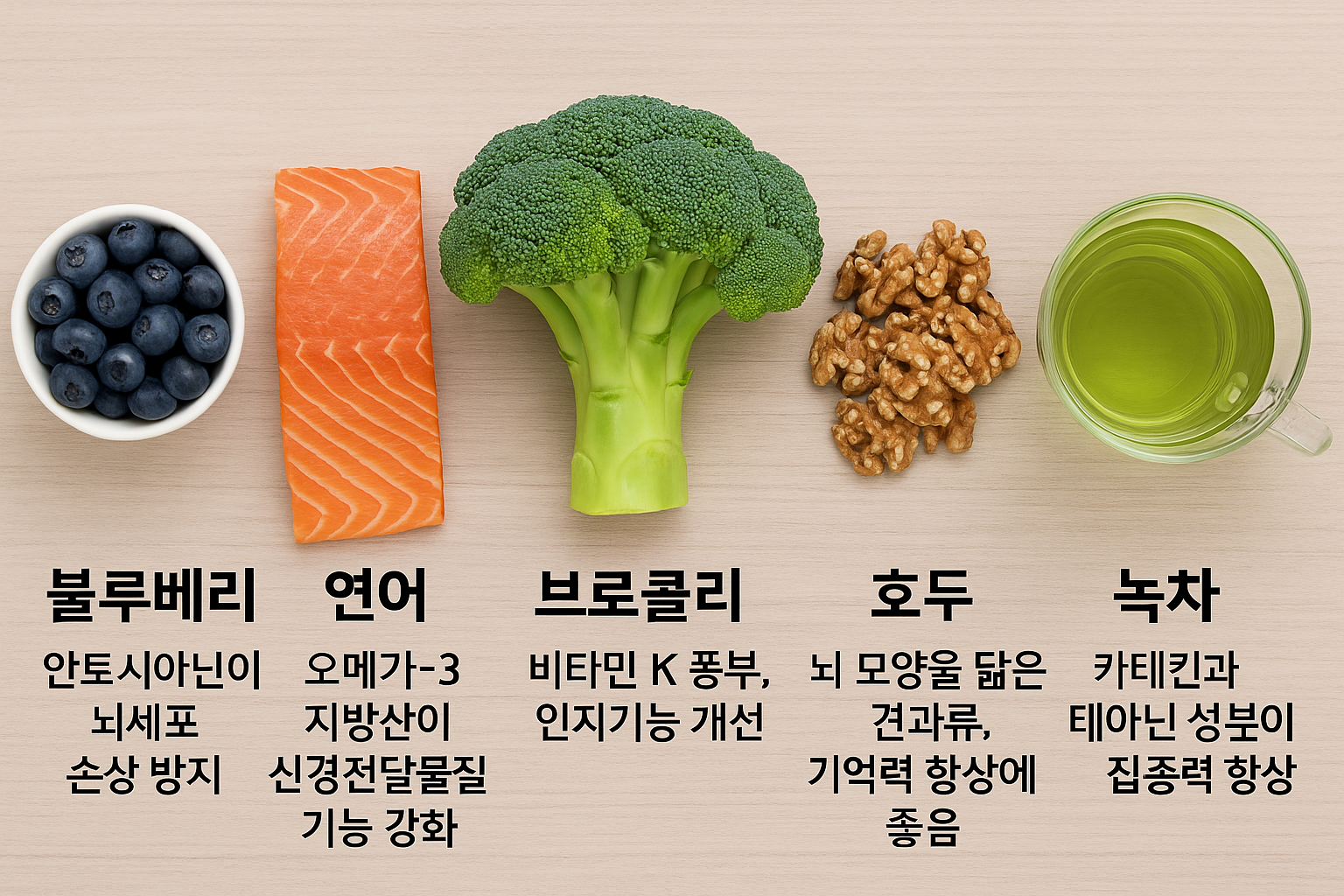 두뇌에 좋은 식품