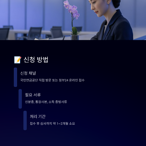 신청 방법