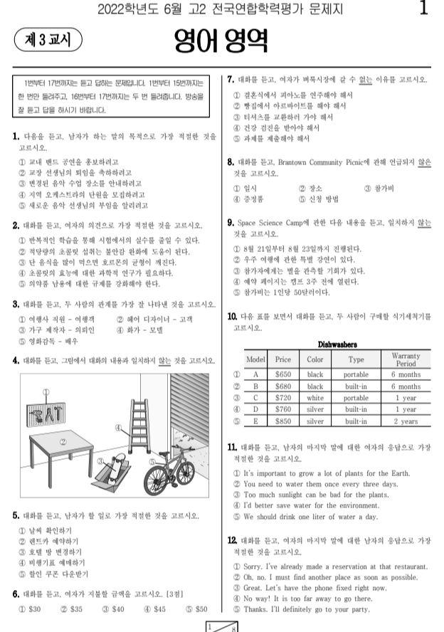 2022년-6월-고2-영어-모의고사-기출문제