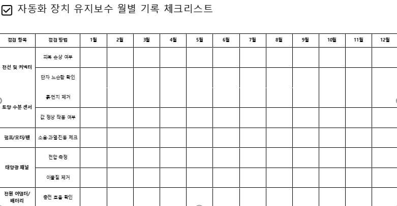 문제 해결 & 개선 : 자동화 장치 유지보수를 위한 체크리스트