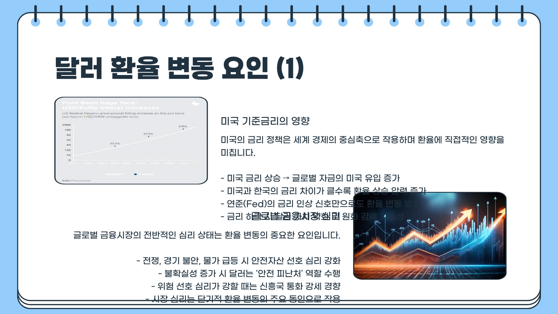 달러 환율 전망 및 추세, 왜 이렇게 요동칠까?