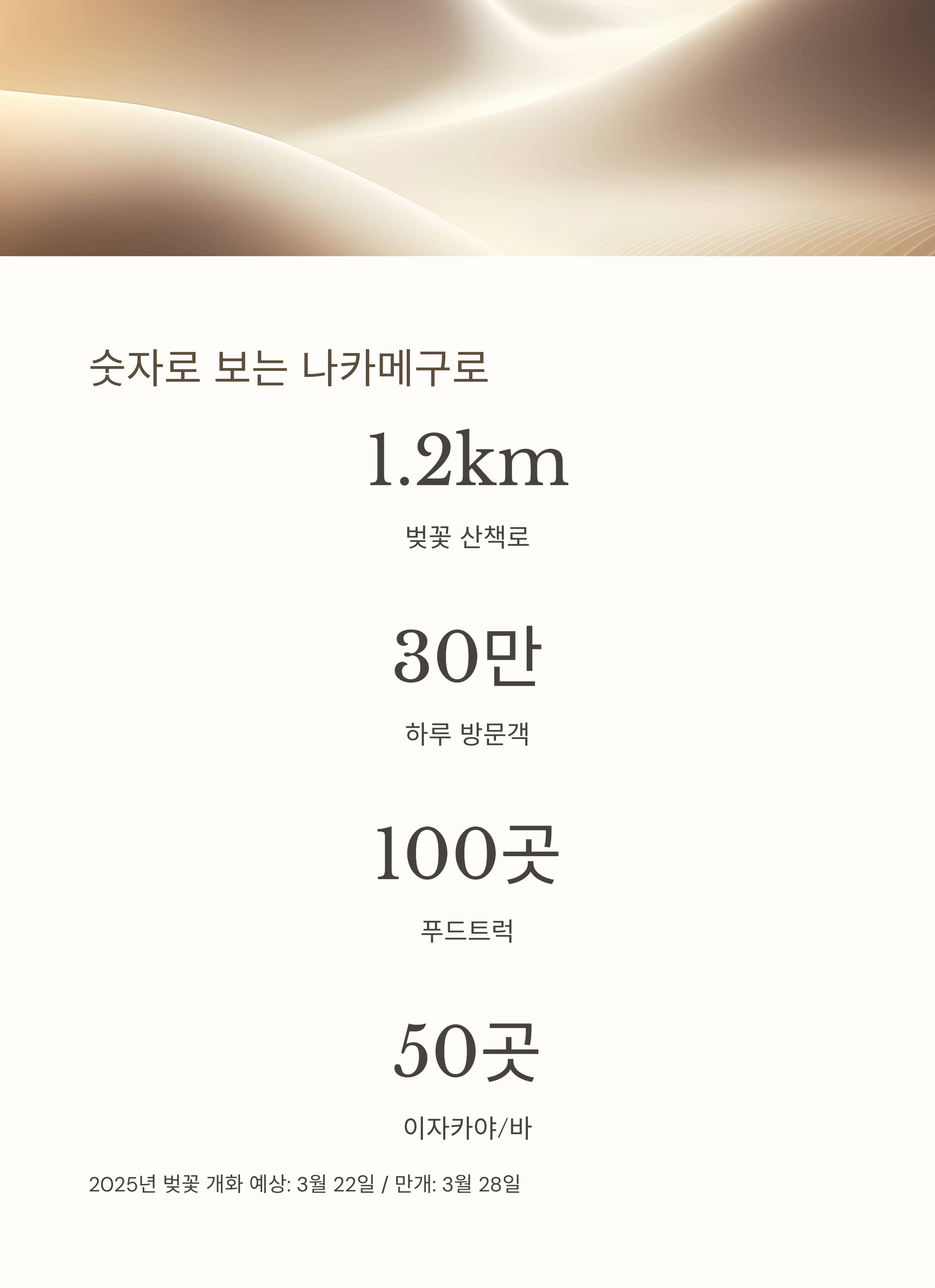 숫자로 보는 나카메구로