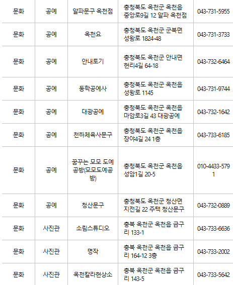 옥천 문화누리카드 사용처