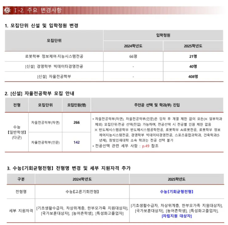 광운대 정시 전형요약 및 변경사항 2025 사진 4