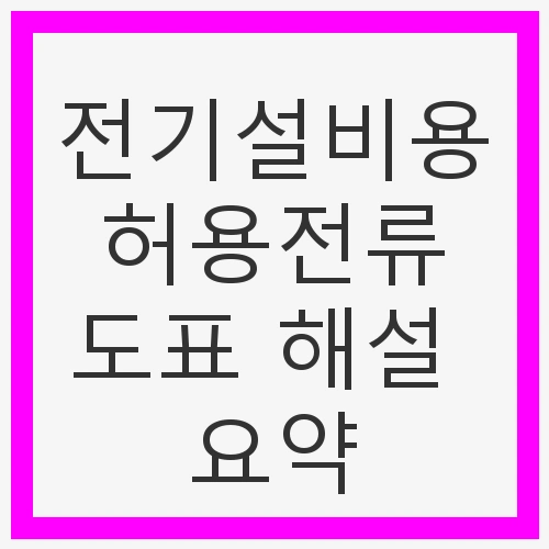 허용전류 도표의 구조