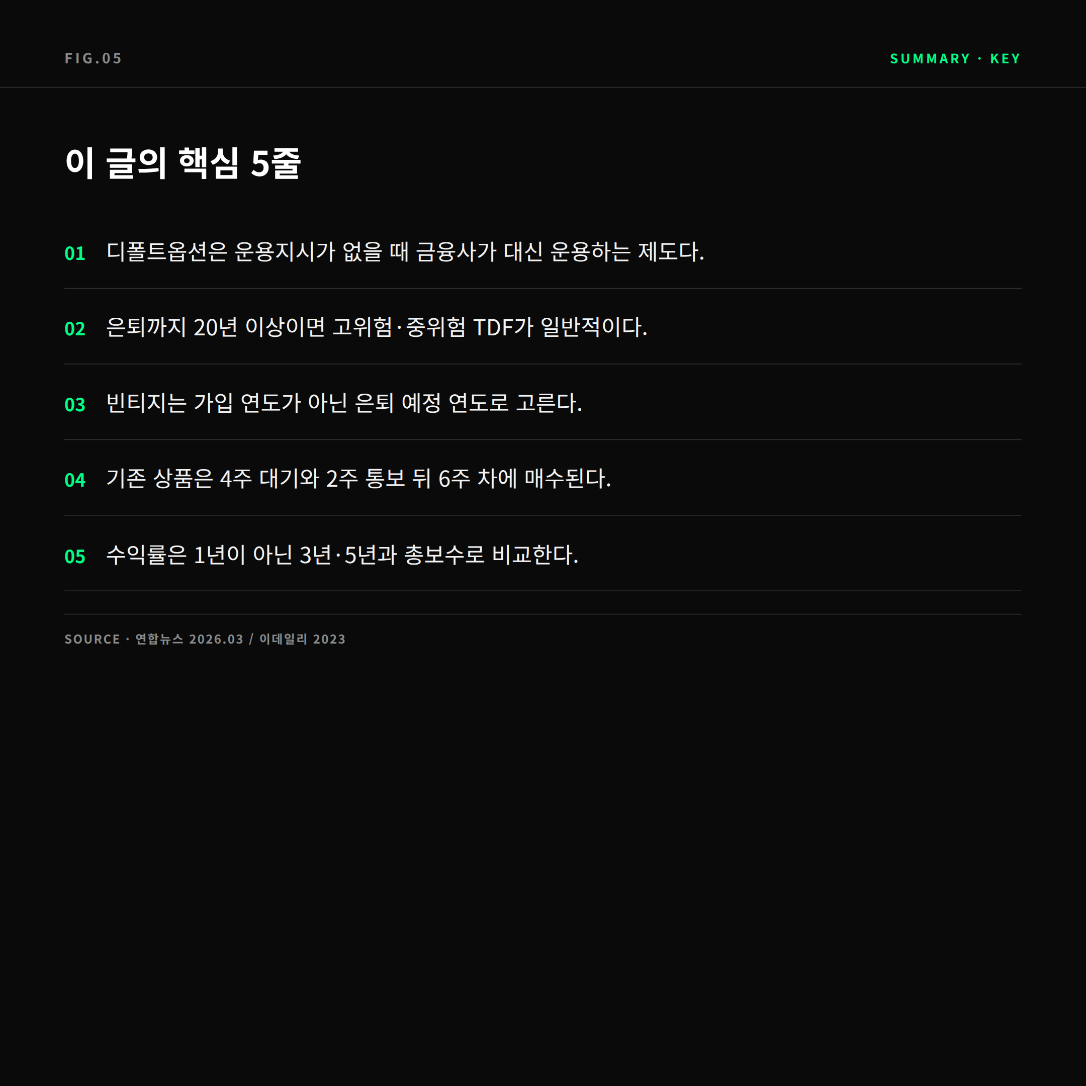 퇴직연금 디폴트옵션 핵심 요약 5가지