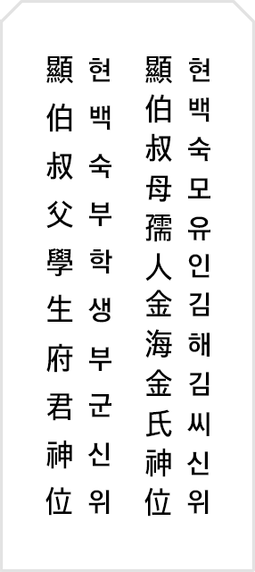 지방쓰는 법