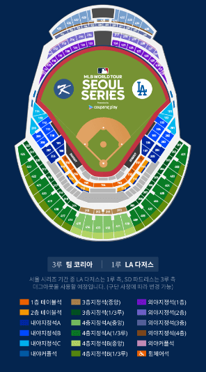 MLB 월드투어 서울 시리즈 라인업 명단 발표 무료 중계