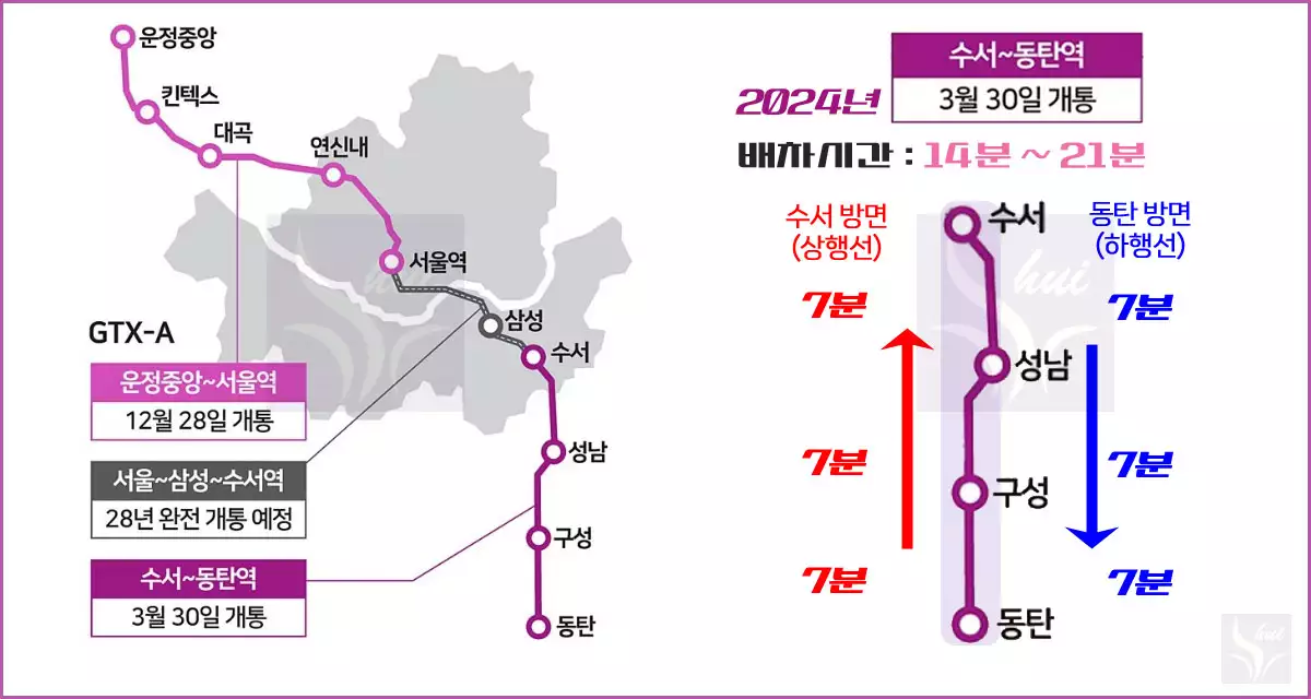 GTX-A 수서~동탄 노선/배차시간/소요시간