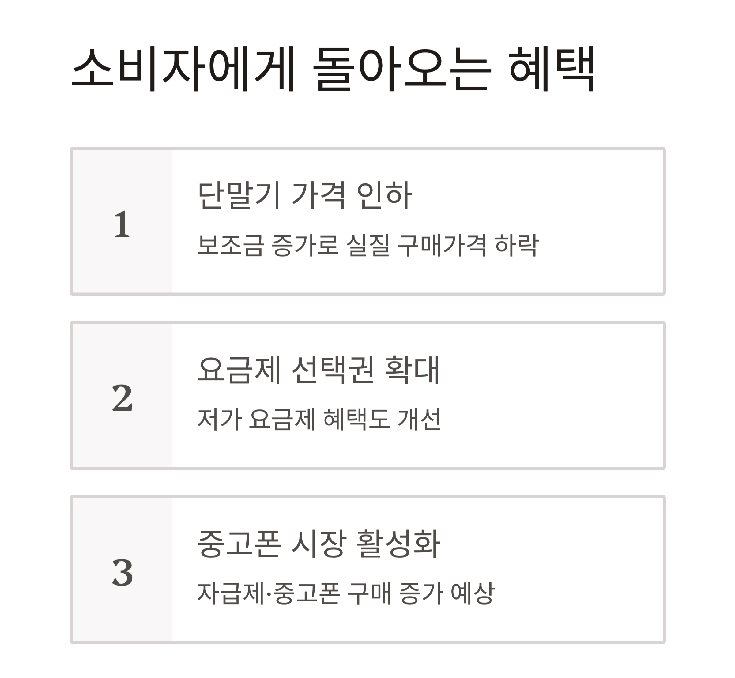 단통법 폐지 이후, 통신사 경쟁 본격화…소비자 혜택 확대 기대