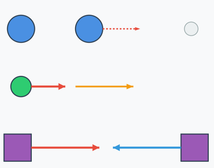뉴턴의 운동 법칙