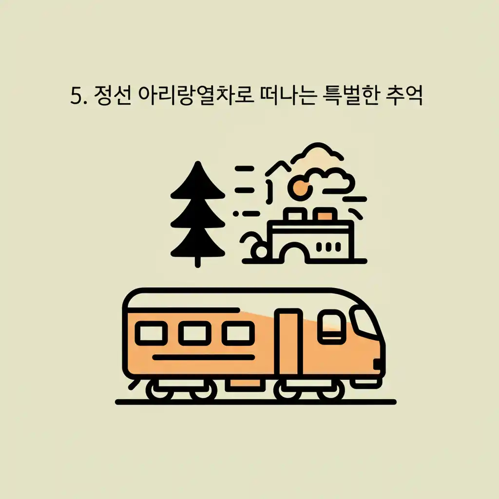 5. 정선 아리랑열차로 떠나는 특별한 추억, 강원도의 아름다운 열차 풍경.