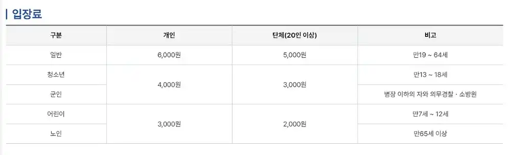 입장료
