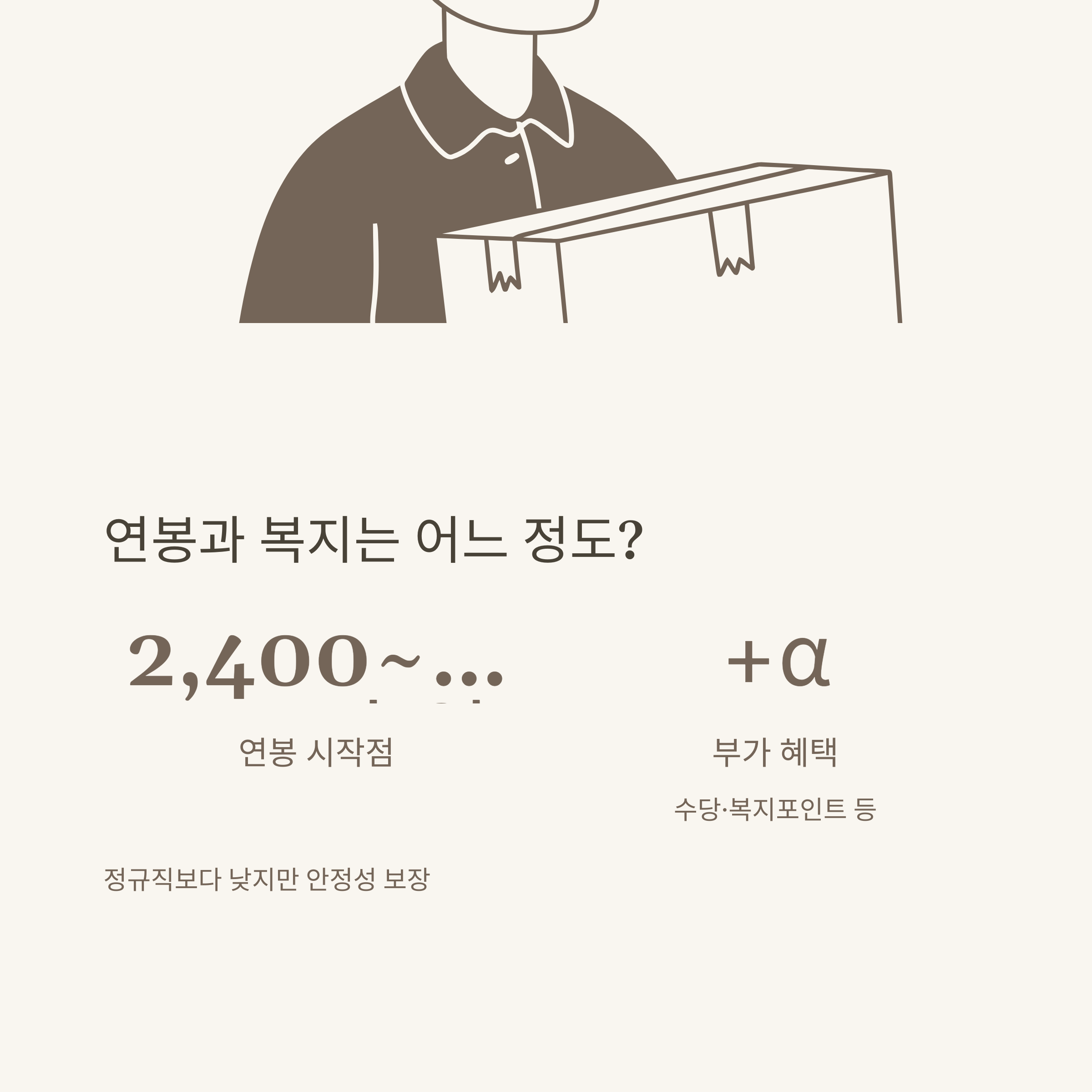 무기계약직 완벽 정리: lh&middot;공공기관&middot;공기업 채용부터 뜻&middot;정규직 차이&middot;연봉&middot;FAQ까지 한 번에8