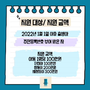 첫만남이용권 지원대상 및 금액