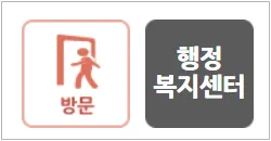 첫만남이용권 지원신청