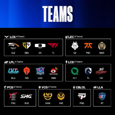 24년 lol 월드 챔피언십