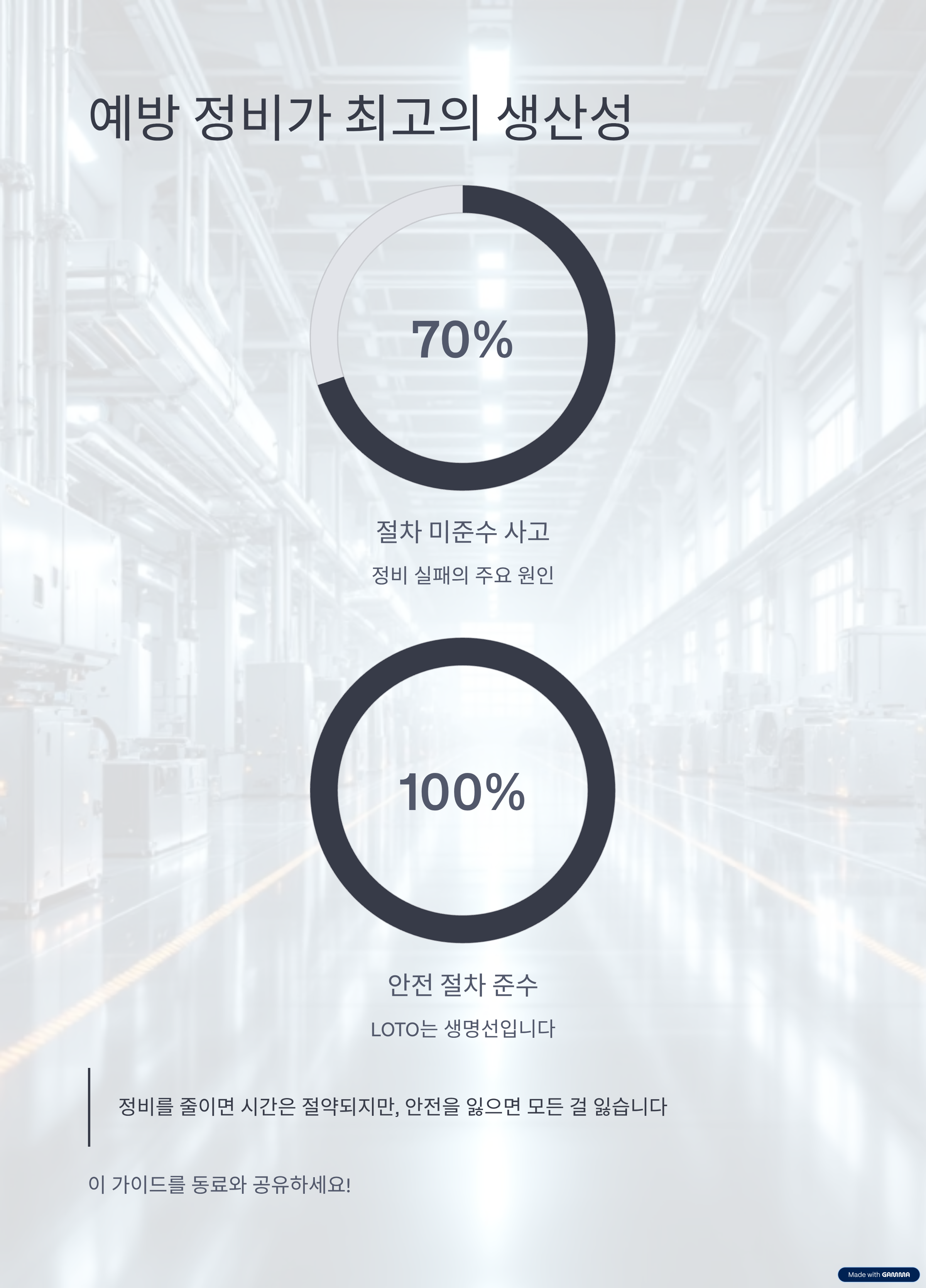 기계·기구, 설비의 정비·보수 완벽 가이드 ❘ 고장 예방과 안전 절차 총정리