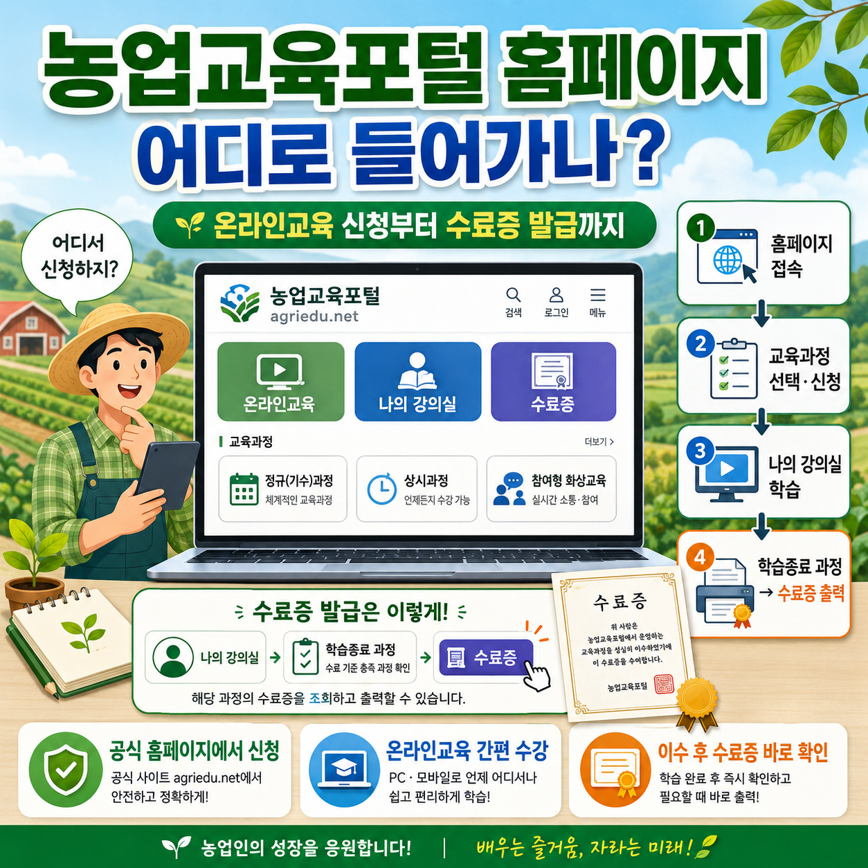 농업교육포털 홈페이지 어디로 들어가나? 온라인교육 신청부터 수료증 발급까지