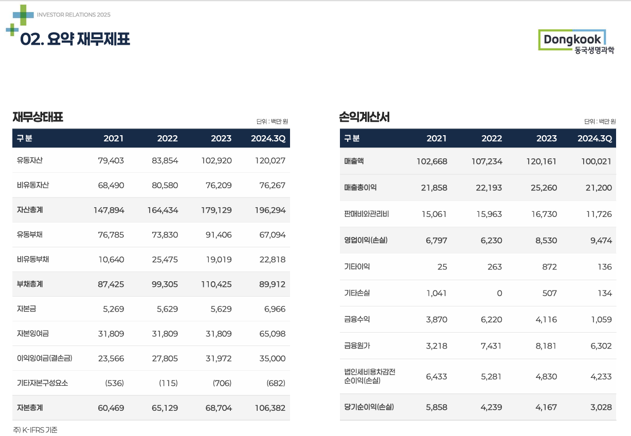 동국생명과학 공모주 청약일정 수요예측 상장일
